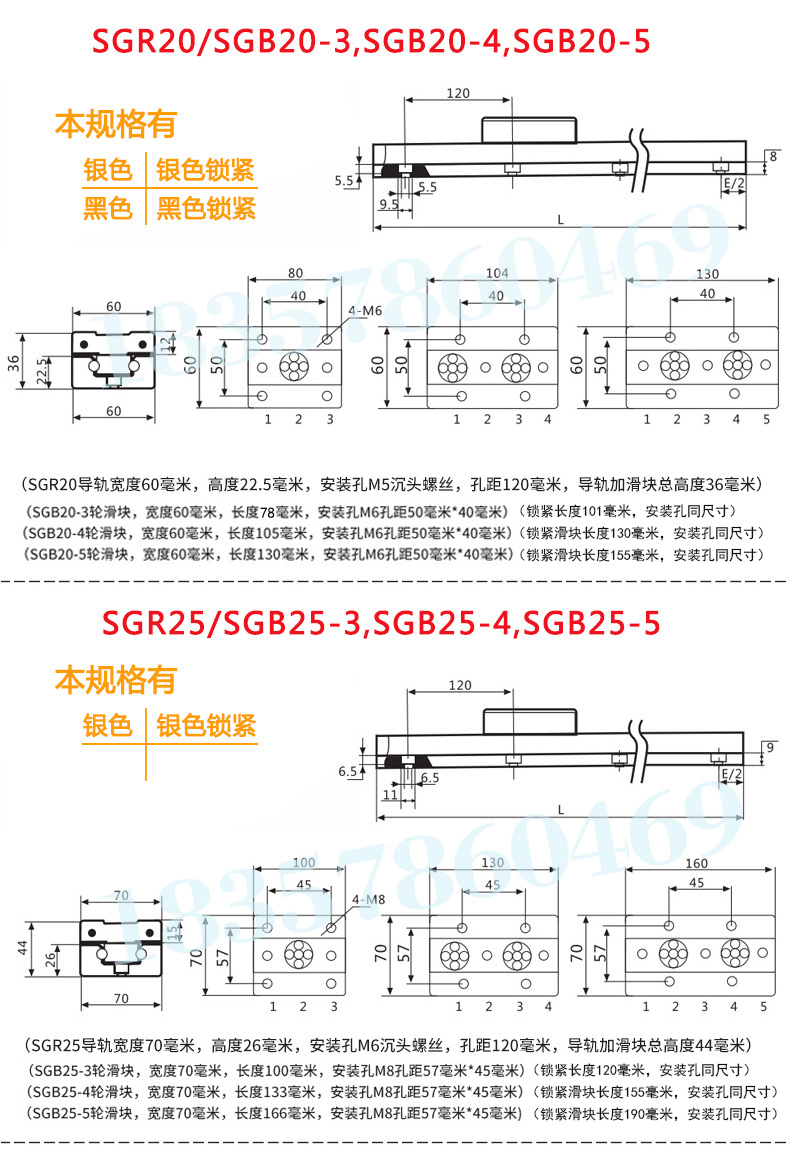 內(nèi)置雙軸心直線導軌選型圖(圖4)